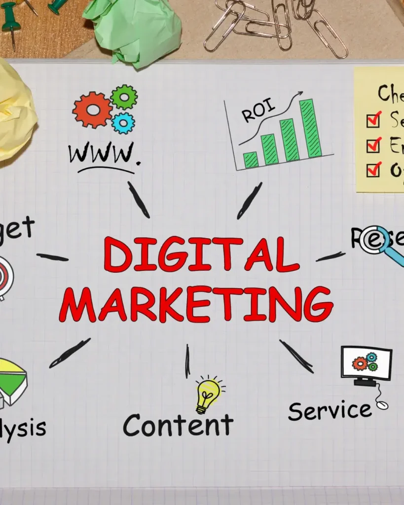 This image shows a main Text written as Digital Marketing and Arrows around it. Those arrows points to different icons like SEO, content, services, SERP, WWW, rise, Analysis and much more.